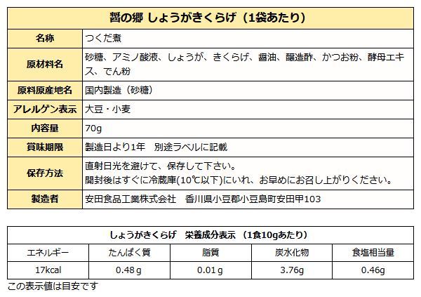 生姜きくらげ成分表