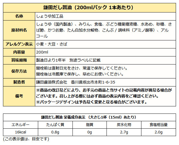 鎌田だし200ml成分表