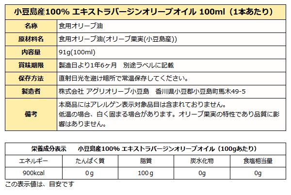 エキストラバージンオリーブオイル91g 成分表