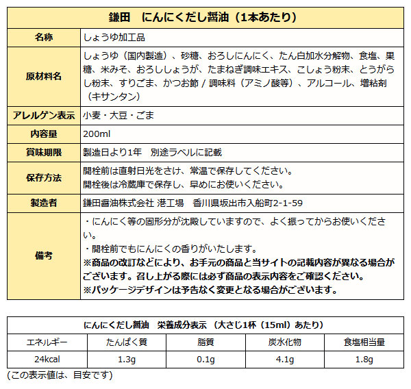 鎌田 にんにくだし醤油成分表