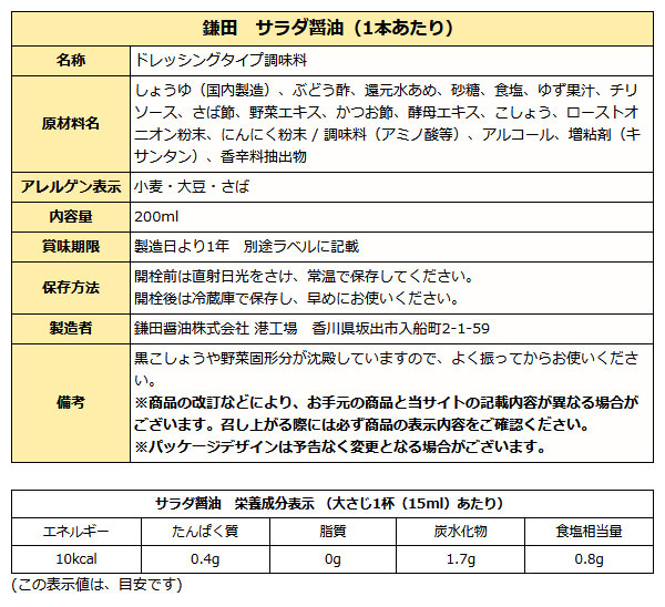 鎌田サラダ醤油成分表