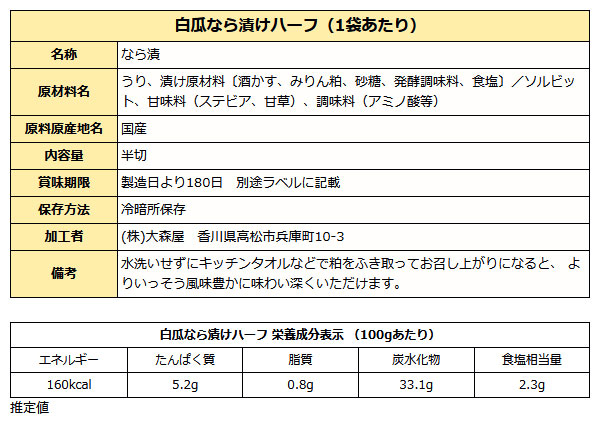 樽出し白瓜奈良漬けハーフ漬成分表