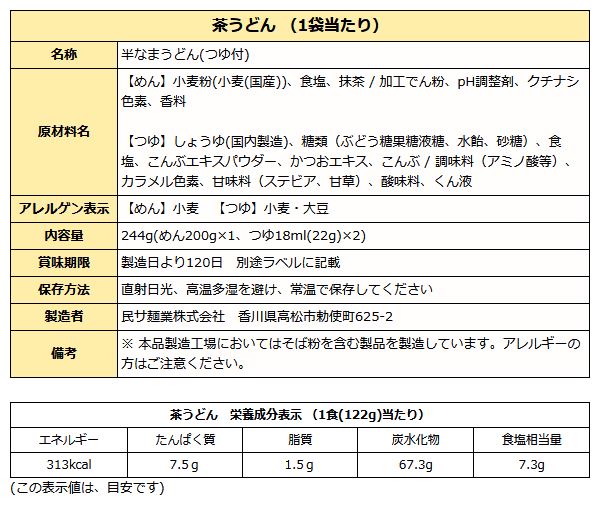 茶うどん醤油成分表