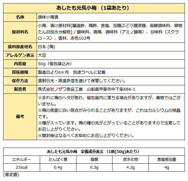 あしたも元気小梅成分表