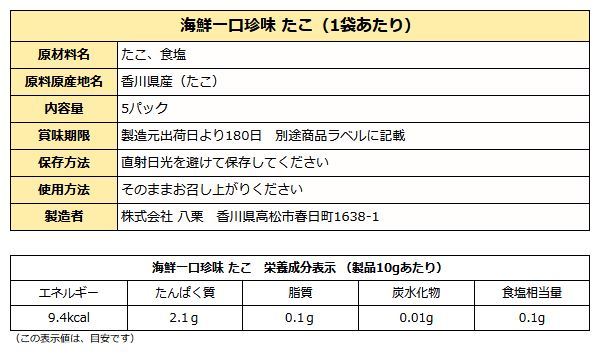 海鮮一口珍味　たこ成分表