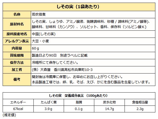 しその実成分表