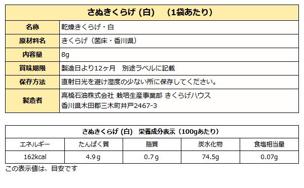 白きくらげ成分表