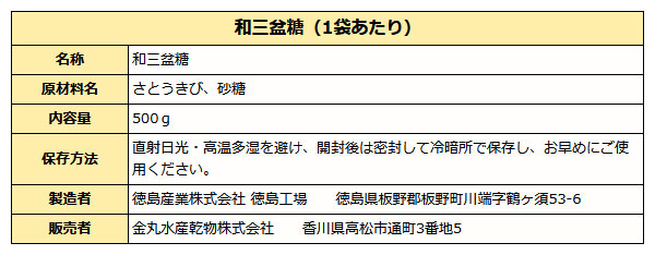 和三盆糖成分表