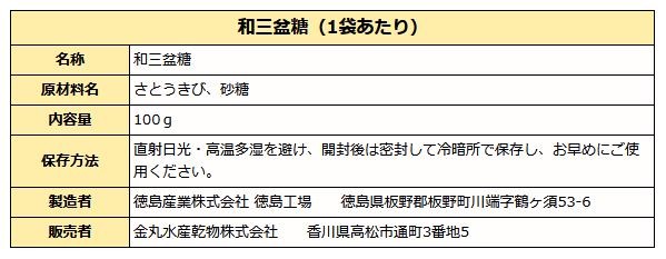 和三盆糖成分表