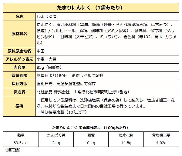 たまりにんにく成分表