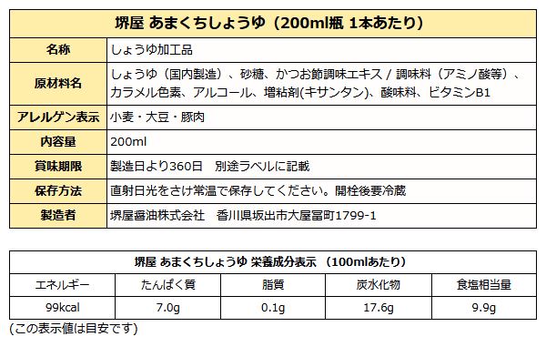 堺屋あまくちしょうゆ成分表