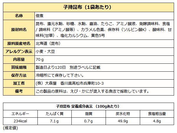 子持ち昆布成分表