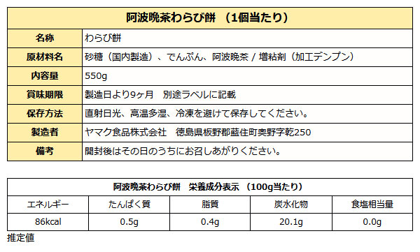 阿波晩茶わらび餅成分表