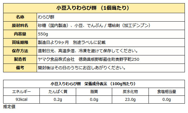 小豆入りわらび餅成分表