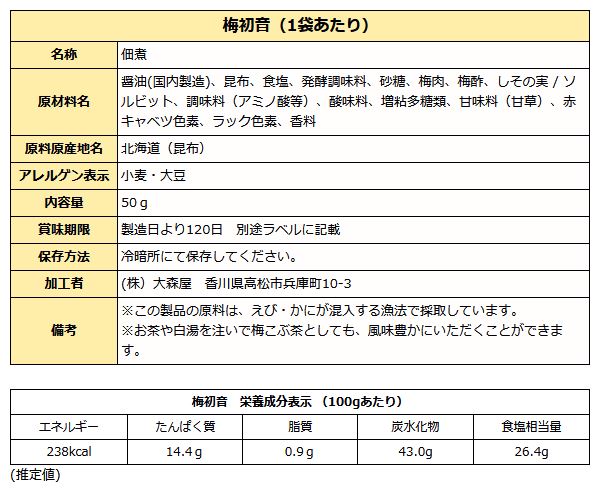 角切り昆布「梅初音」成分表