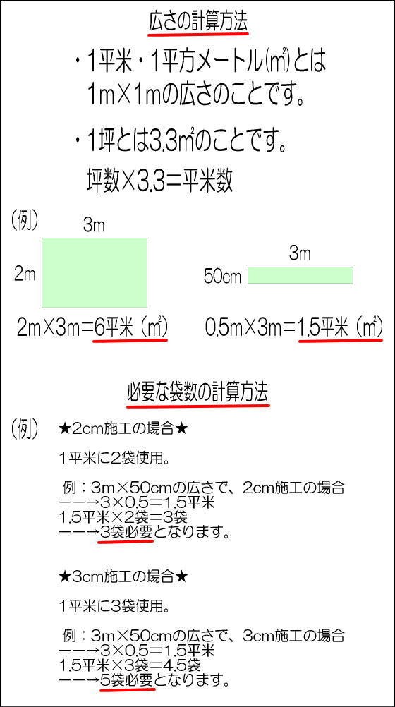 広さの計算方法