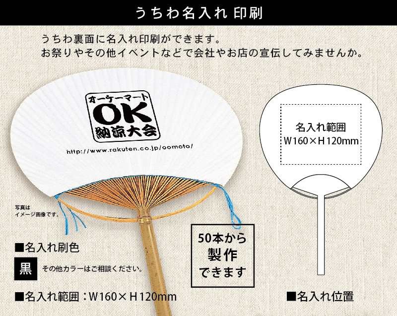 名入れ見本