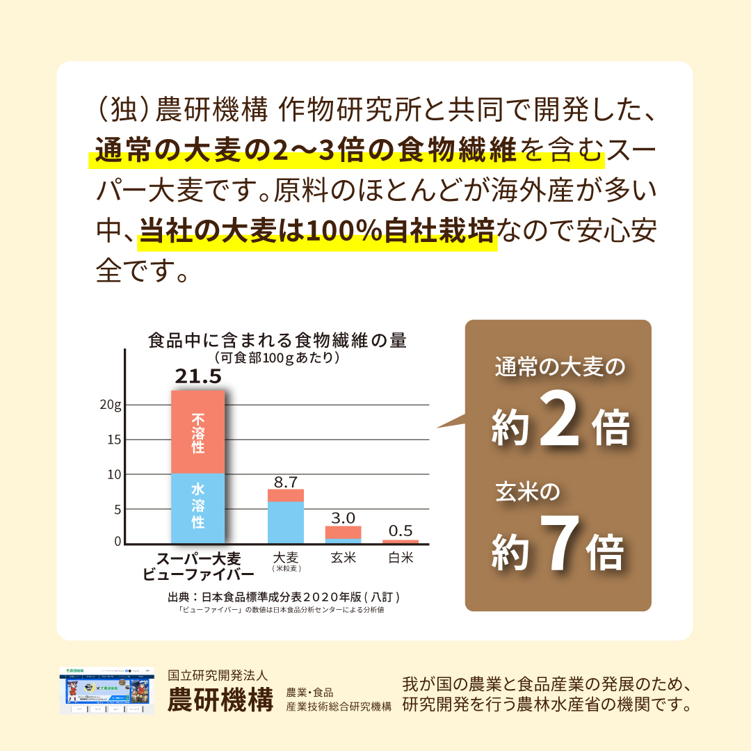 国産スーパー大麦 極上大麦250g入