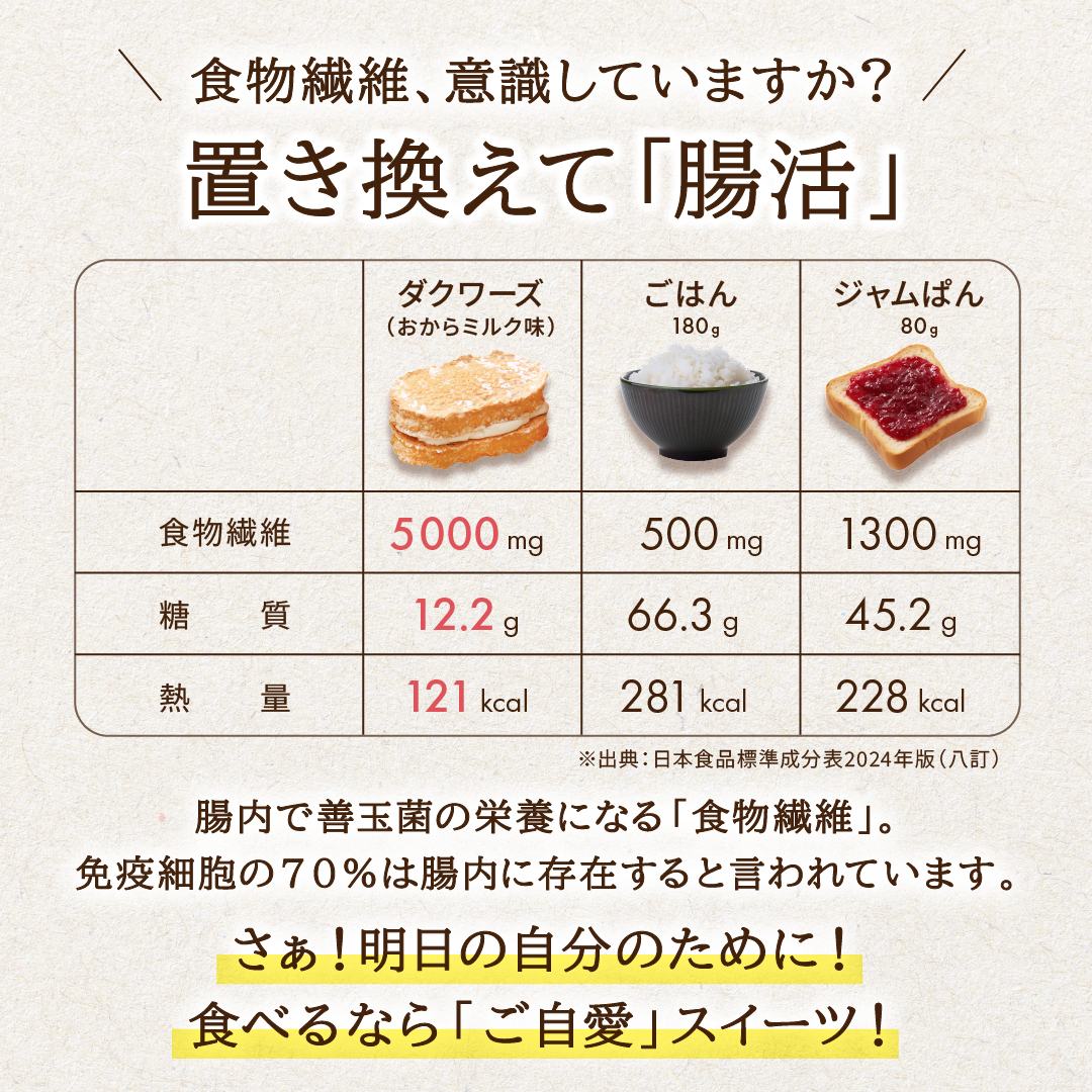 豆サラダ】 おまぜやす 大粒大豆 |豆サラダ「おまぜやす」 | 京