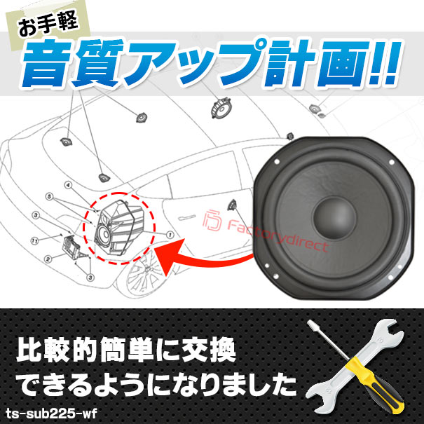 Tesla テスラ純正交換カスタムフィットスピーカー
