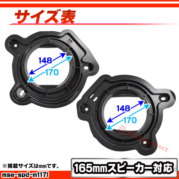 ABSインナーバッフルボードスピーカー取付金具リング