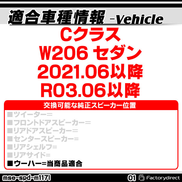 ABSインナーバッフルボードスピーカー取付金具リング