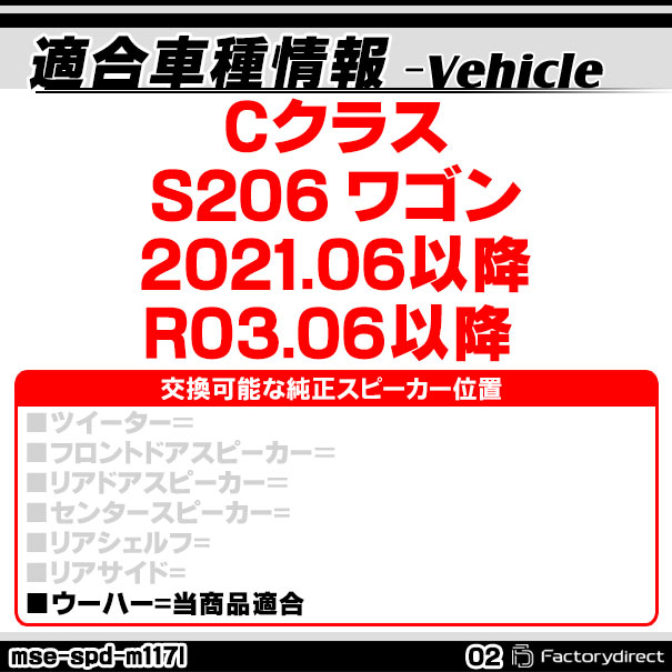 ABSインナーバッフルボードスピーカー取付金具リング