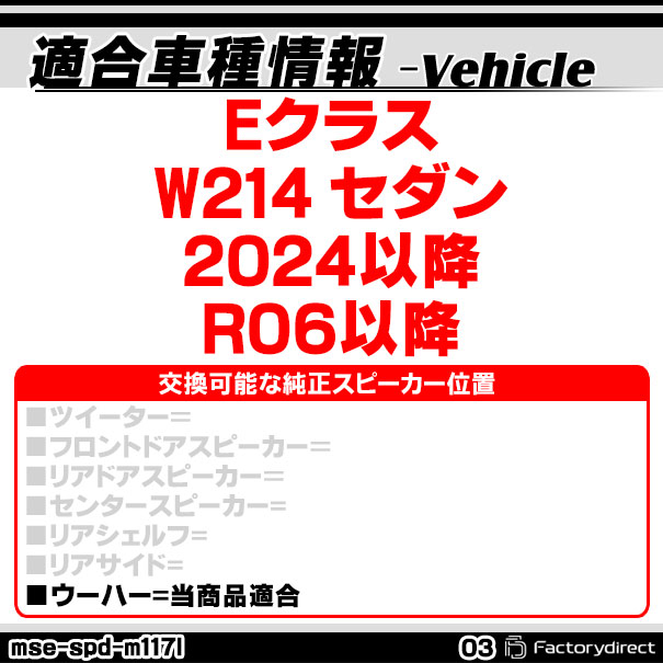 ABSインナーバッフルボードスピーカー取付金具リング