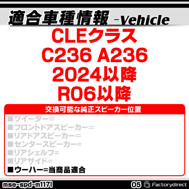 ABSインナーバッフルボードスピーカー取付金具リング