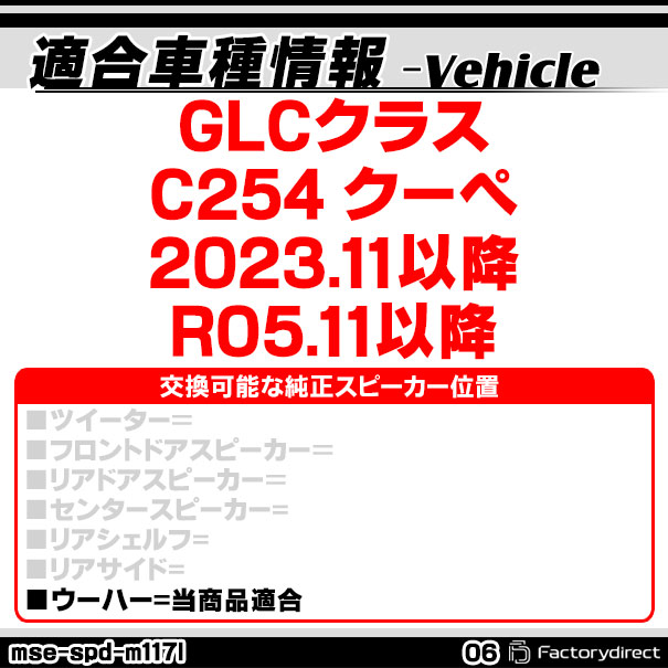 ABSインナーバッフルボードスピーカー取付金具リング