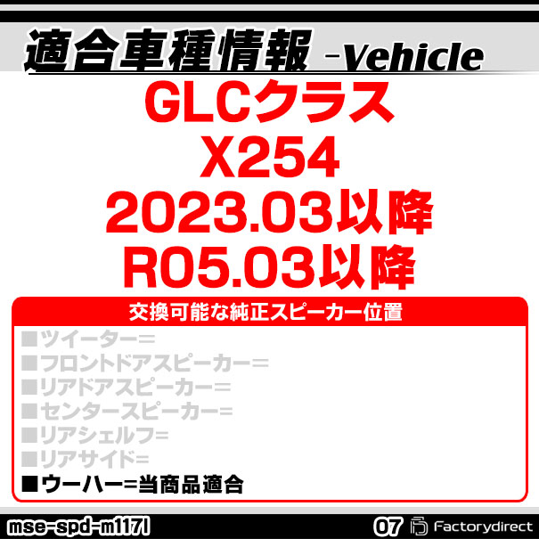 ABSインナーバッフルボードスピーカー取付金具リング