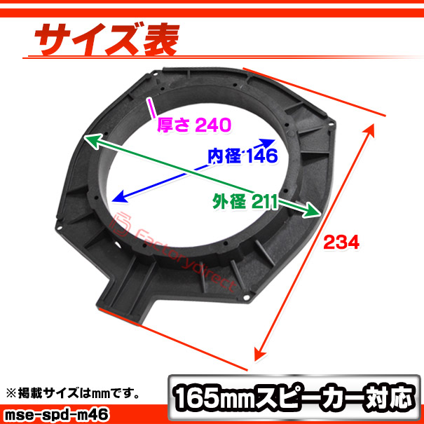 ABSインナーバッフルボードスピーカー取付金具リング