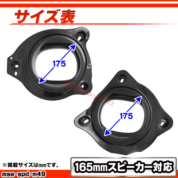 ABSインナーバッフルボードスピーカー取付金具リング