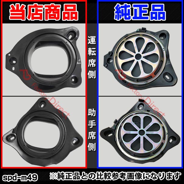 ABSインナーバッフルボードスピーカー取付金具リング