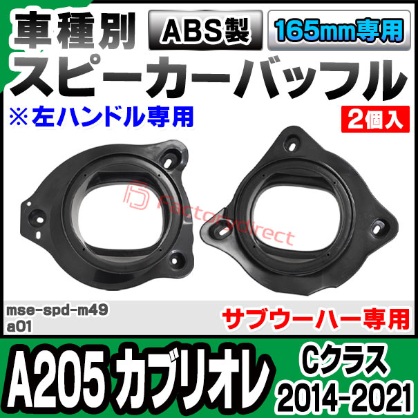 ABSインナーバッフルボードスピーカー取付金具リング