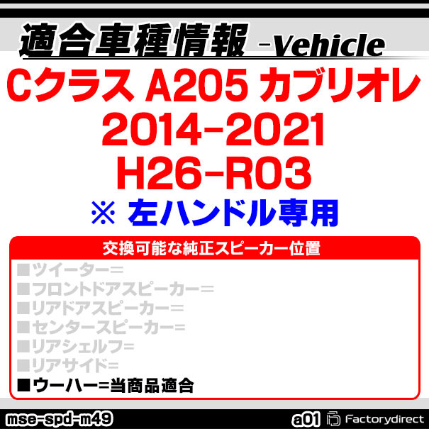 ABSインナーバッフルボードスピーカー取付金具リング