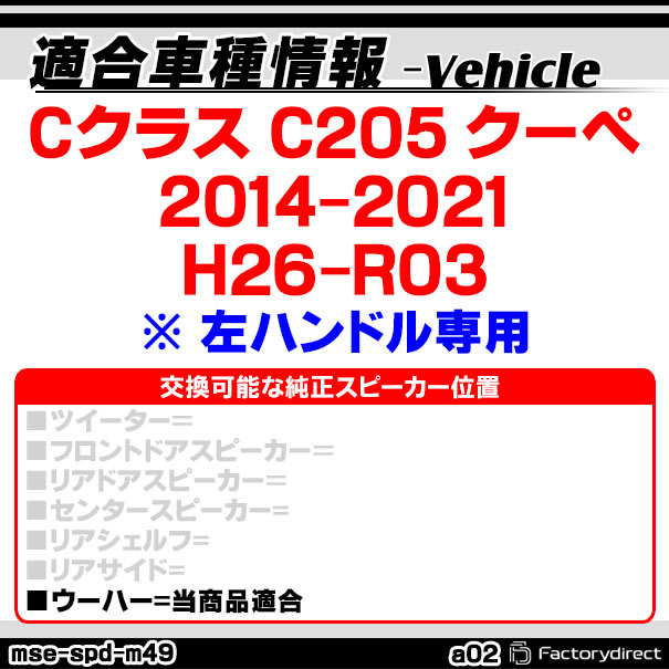 ABSインナーバッフルボードスピーカー取付金具リング