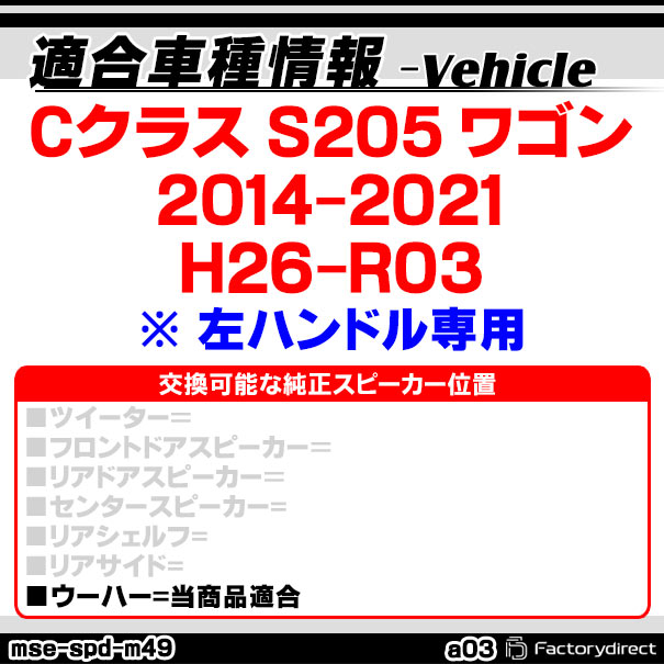 ABSインナーバッフルボードスピーカー取付金具リング