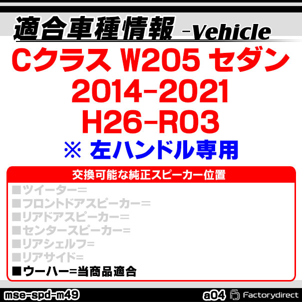 ABSインナーバッフルボードスピーカー取付金具リング