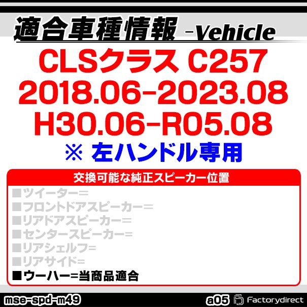 ABSインナーバッフルボードスピーカー取付金具リング