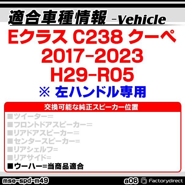 ABSインナーバッフルボードスピーカー取付金具リング