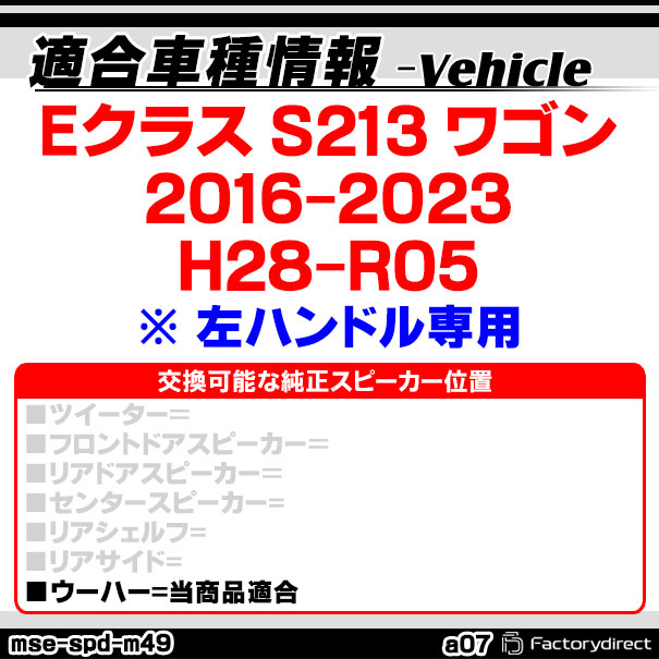 ABSインナーバッフルボードスピーカー取付金具リング