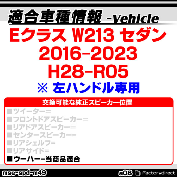 ABSインナーバッフルボードスピーカー取付金具リング