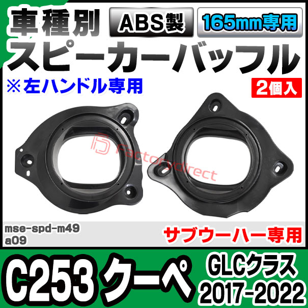 ABSインナーバッフルボードスピーカー取付金具リング