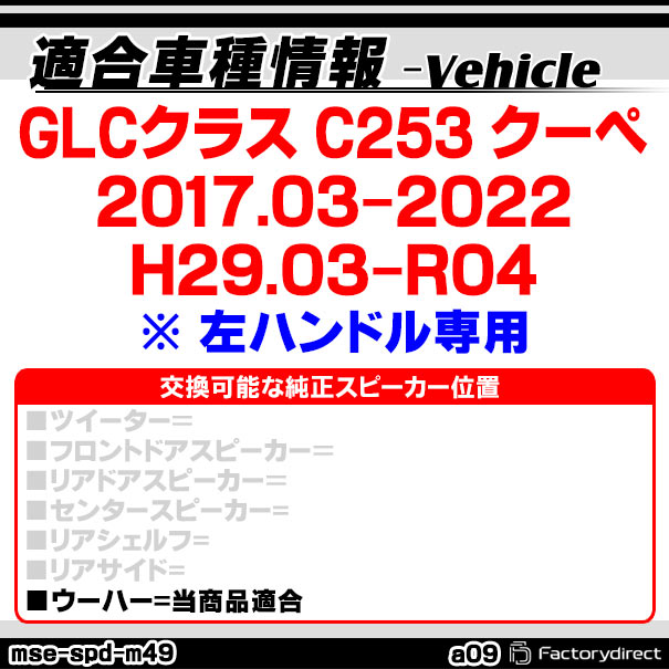 ABSインナーバッフルボードスピーカー取付金具リング