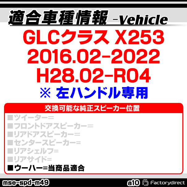 ABSインナーバッフルボードスピーカー取付金具リング