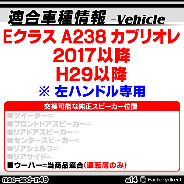 ABSインナーバッフルボードスピーカー取付金具リング
