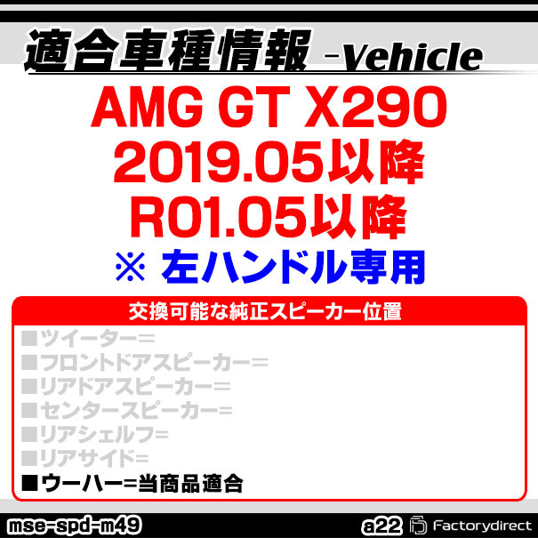 ABSインナーバッフルボードスピーカー取付金具リング