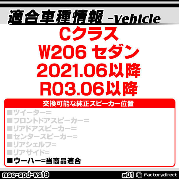 ABSインナーバッフルボードスピーカー取付金具リング