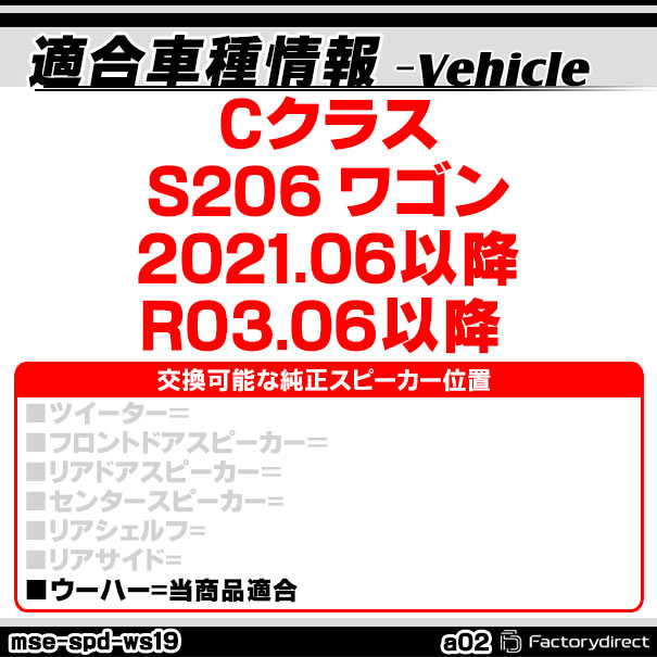 ABSインナーバッフルボードスピーカー取付金具リング